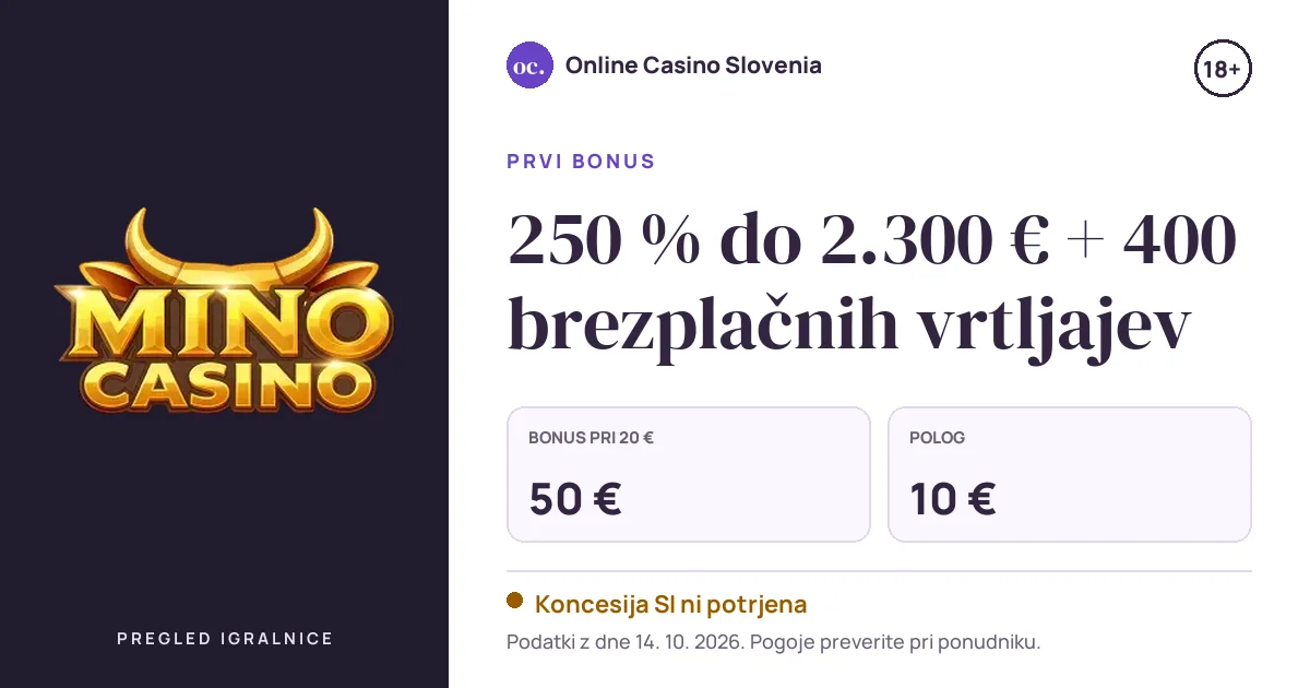 Bonus Mino: 250 % do 2.300 € + 400 brezplačnih vrtljajev, polog 10 €