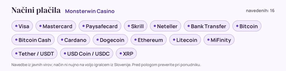 Načini plačila pri Monsterwin Casino: Visa, Mastercard, Paysafecard, Skrill, Neteller, Bank Transfer in še 10