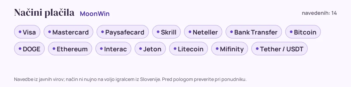 Načini plačila pri MoonWin: Visa, Mastercard, Paysafecard, Skrill, Neteller, Bank Transfer in še 8