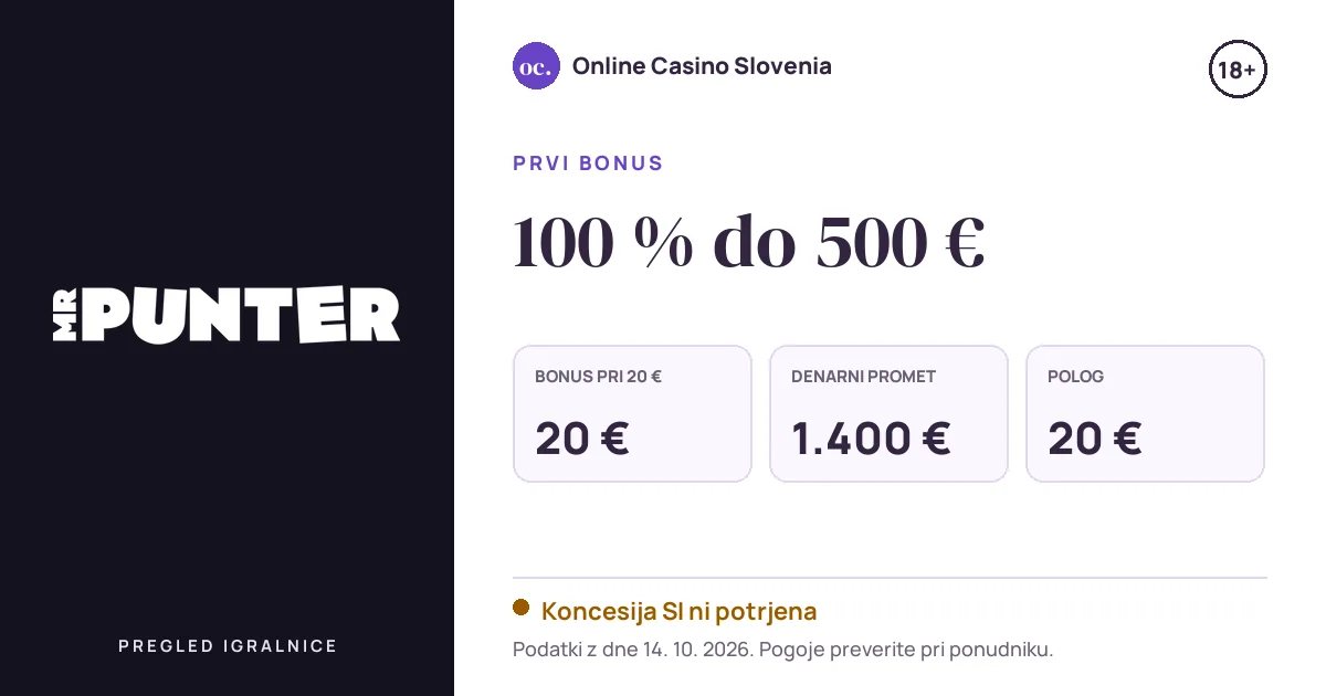 Bonus MrPunter Casino: 100 % do 500 €, polog 20 €, odigravanje 35×