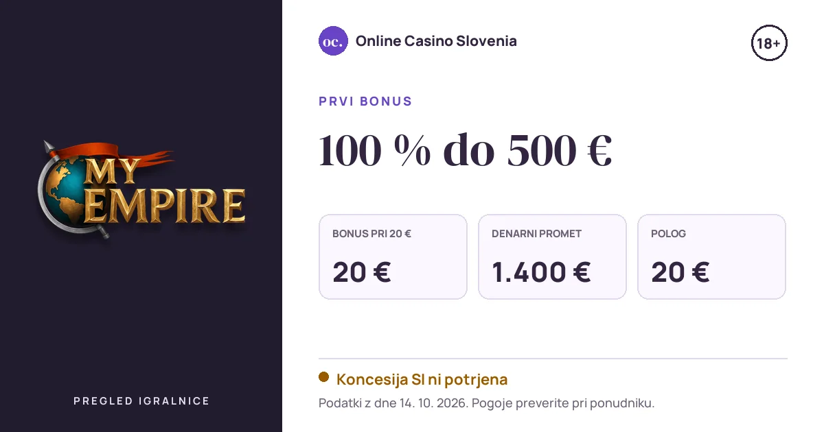 Bonus MyEmpire: 100 % do 500 €, polog 20 €, odigravanje 35×