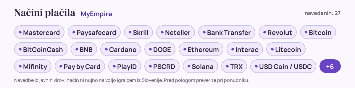 Načini plačila pri MyEmpire: Mastercard, Paysafecard, Skrill, Neteller, Bank Transfer, Revolut in še 21