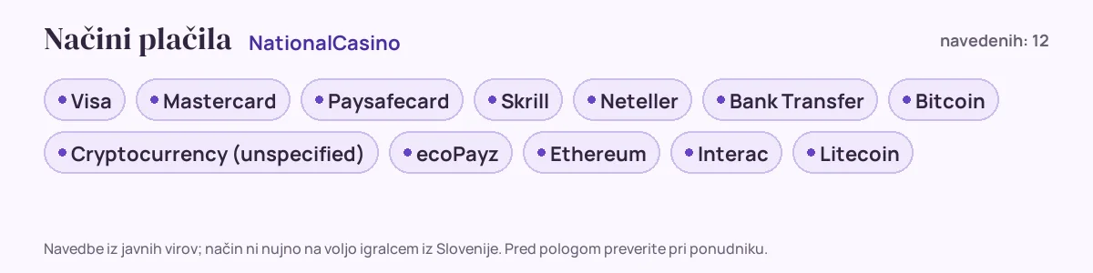 Načini plačila pri NationalCasino: Visa, Mastercard, Paysafecard, Skrill, Neteller, Bank Transfer in še 6