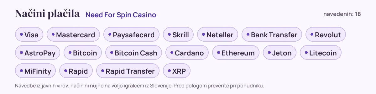 Načini plačila pri Need For Spin Casino: Visa, Mastercard, Paysafecard, Skrill, Neteller, Bank Transfer in še 12