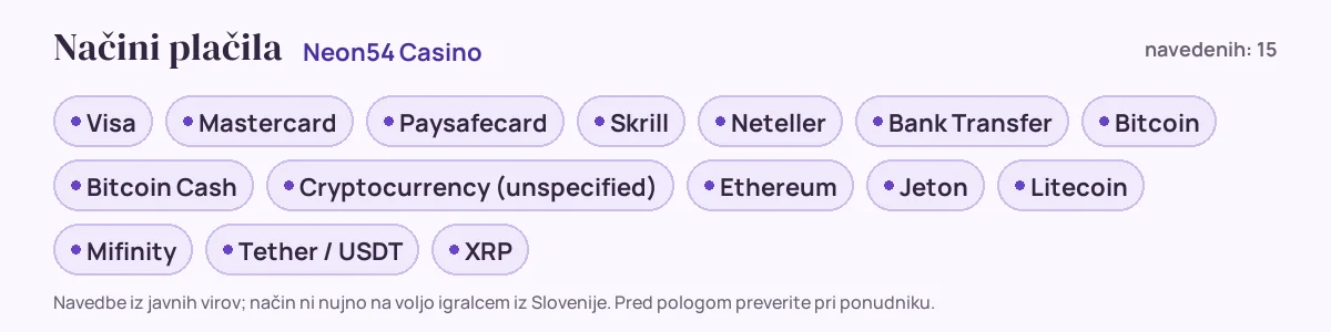 Načini plačila pri Neon54 Casino: Visa, Mastercard, Paysafecard, Skrill, Neteller, Bank Transfer in še 9