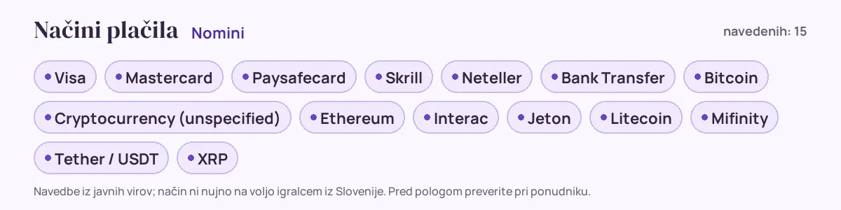 Načini plačila pri Nomini: Visa, Mastercard, Paysafecard, Skrill, Neteller, Bank Transfer in še 9