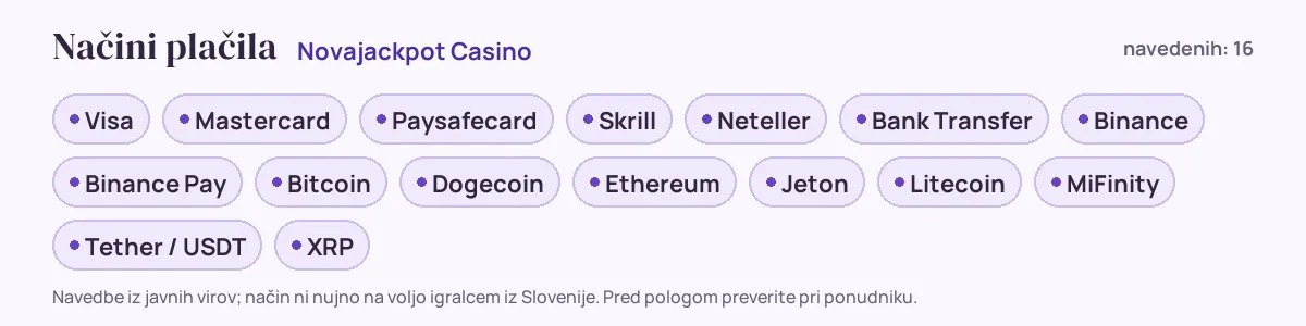 Načini plačila pri Novajackpot Casino: Visa, Mastercard, Paysafecard, Skrill, Neteller, Bank Transfer in še 10