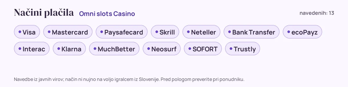 Načini plačila pri Omni slots Casino: Visa, Mastercard, Paysafecard, Skrill, Neteller, Bank Transfer in še 7