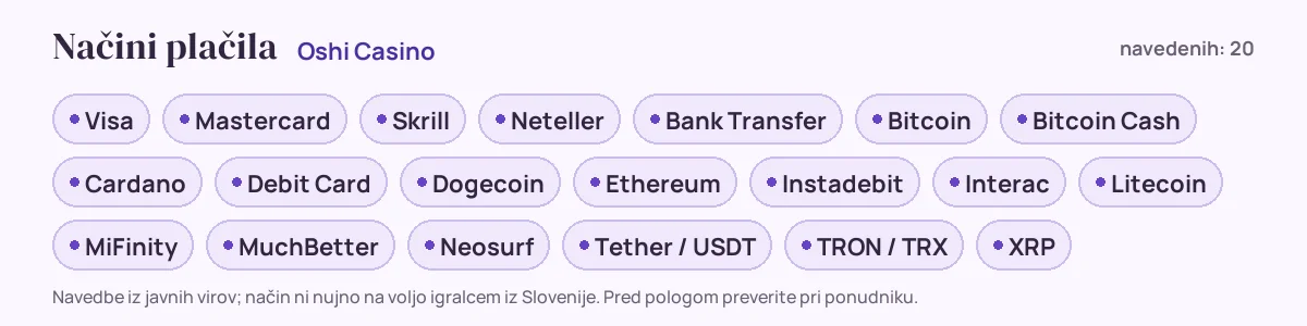 Načini plačila pri Oshi Casino: Visa, Mastercard, Skrill, Neteller, Bank Transfer, Bitcoin in še 14