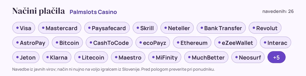 Načini plačila pri Palmslots Casino: Visa, Mastercard, Paysafecard, Skrill, Neteller, Bank Transfer in še 20