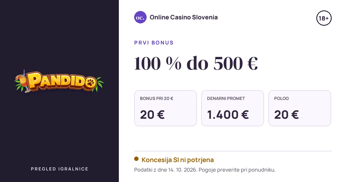 Bonus Pandido Casino: 100 % do 500 €, polog 20 €, odigravanje 35×