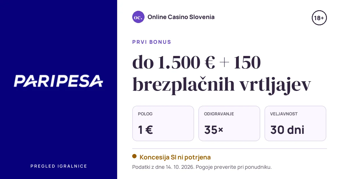 Bonus Paripesa: do 1.500 € + 150 brezplačnih vrtljajev, polog 1 €, odigravanje 35×