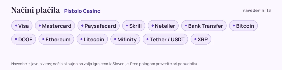 Načini plačila pri Pistolo Casino: Visa, Mastercard, Paysafecard, Skrill, Neteller, Bank Transfer in še 7