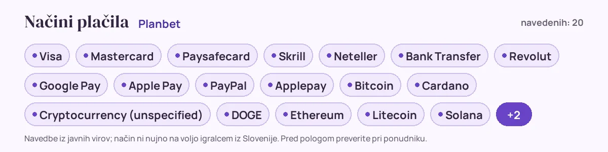 Načini plačila pri Planbet: Visa, Mastercard, Paysafecard, Skrill, Neteller, Bank Transfer in še 14