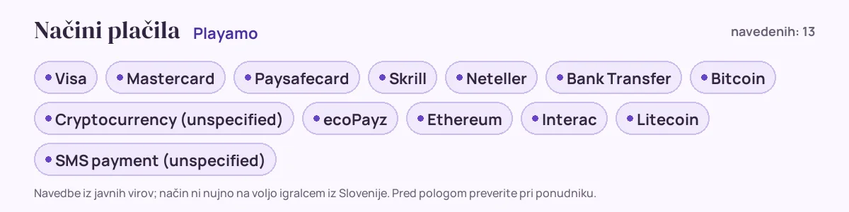 Načini plačila pri Playamo: Visa, Mastercard, Paysafecard, Skrill, Neteller, Bank Transfer in še 7