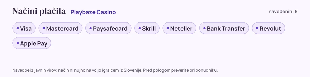 Načini plačila pri Playbaze Casino: Visa, Mastercard, Paysafecard, Skrill, Neteller, Bank Transfer in še 2