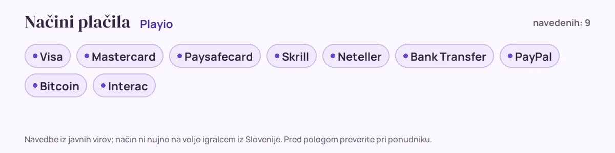 Načini plačila pri Playio: Visa, Mastercard, Paysafecard, Skrill, Neteller, Bank Transfer in še 3