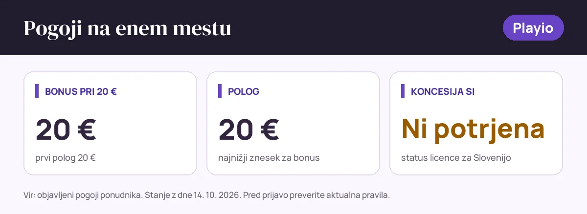 Pogoji bonusa Playio: bonus pri 20 € 20 €, polog 20 €, status SI: koncesija si ni potrjena