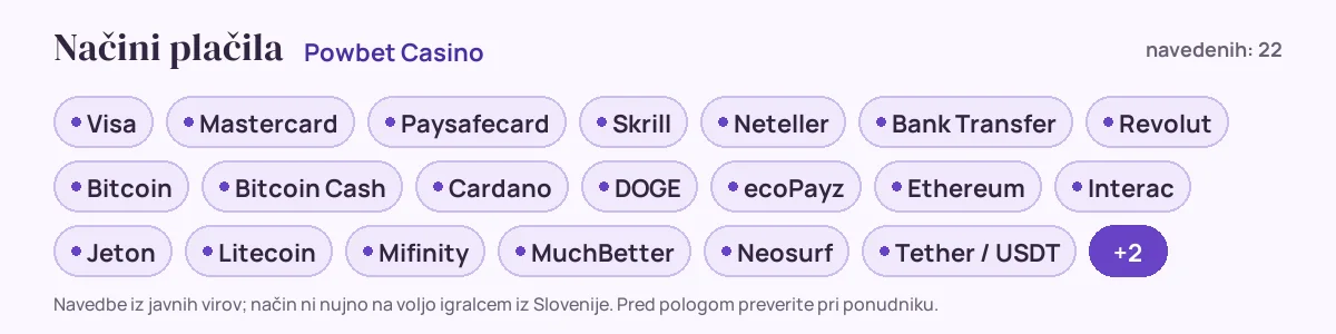 Načini plačila pri Powbet Casino: Visa, Mastercard, Paysafecard, Skrill, Neteller, Bank Transfer in še 16
