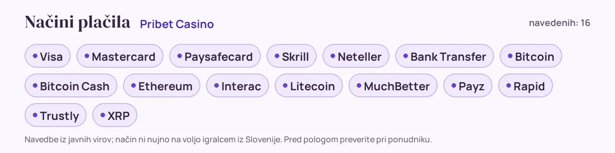 Načini plačila pri Pribet Casino: Visa, Mastercard, Paysafecard, Skrill, Neteller, Bank Transfer in še 10