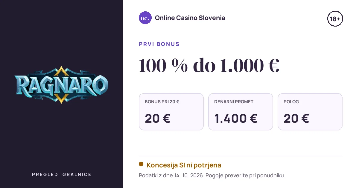 Bonus Ragnaro Casino: 100 % do 1.000 €, polog 20 €, odigravanje 35×
