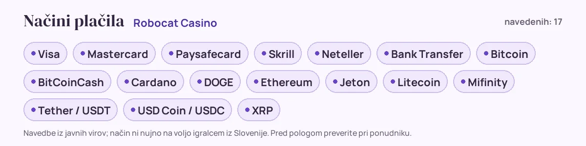 Načini plačila pri Robocat Casino: Visa, Mastercard, Paysafecard, Skrill, Neteller, Bank Transfer in še 11