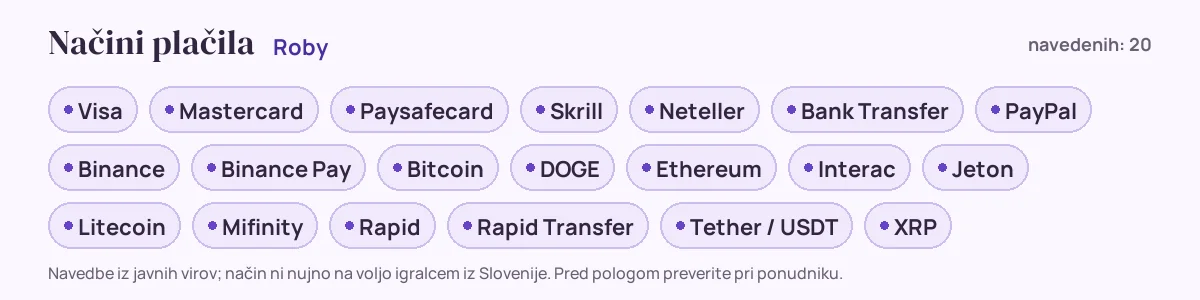 Načini plačila pri Roby: Visa, Mastercard, Paysafecard, Skrill, Neteller, Bank Transfer in še 14