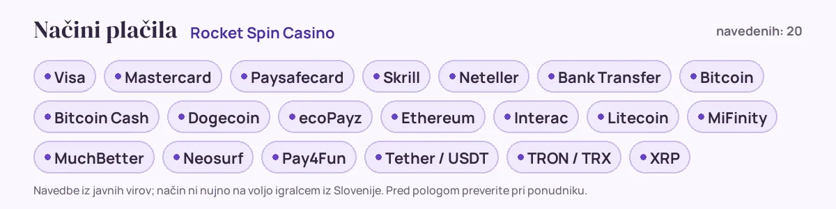 Načini plačila pri Rocket Spin Casino: Visa, Mastercard, Paysafecard, Skrill, Neteller, Bank Transfer in še 14
