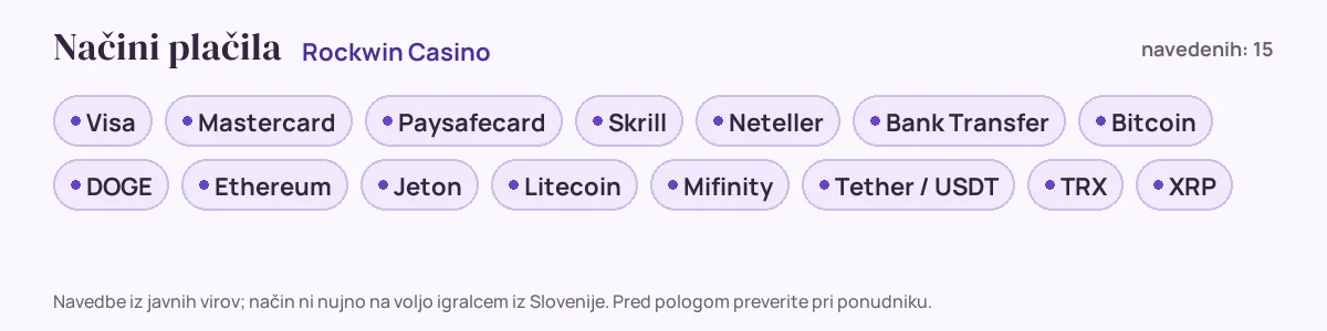 Načini plačila pri Rockwin Casino: Visa, Mastercard, Paysafecard, Skrill, Neteller, Bank Transfer in še 9