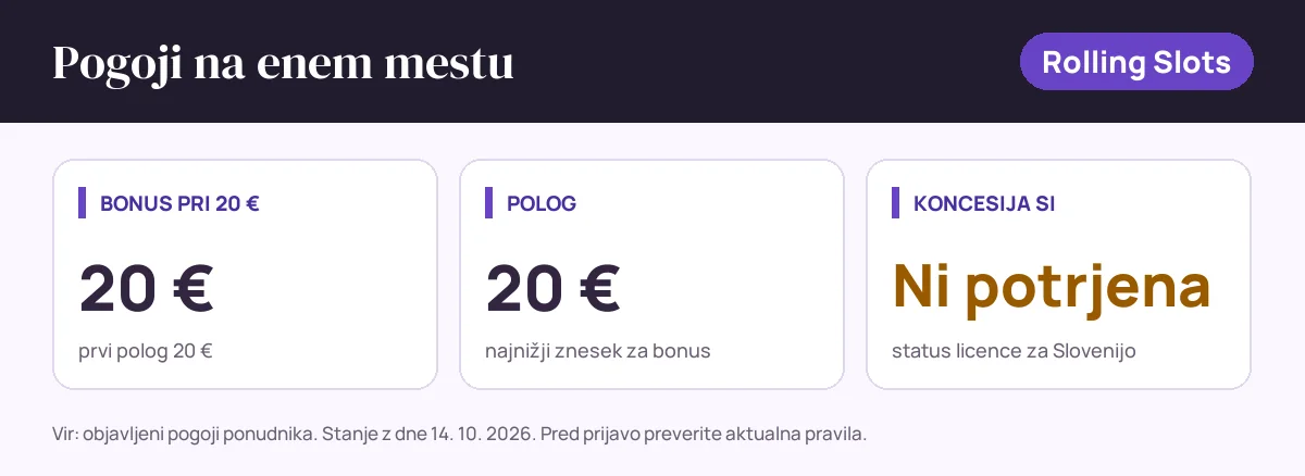 Pogoji bonusa Rolling Slots: bonus pri 20 € 20 €, polog 20 €, status SI: koncesija si ni potrjena