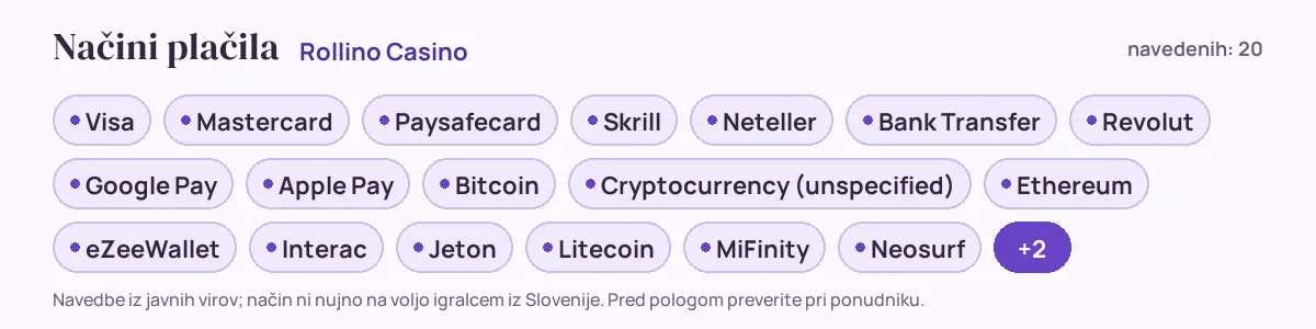 Načini plačila pri Rollino Casino: Visa, Mastercard, Paysafecard, Skrill, Neteller, Bank Transfer in še 14