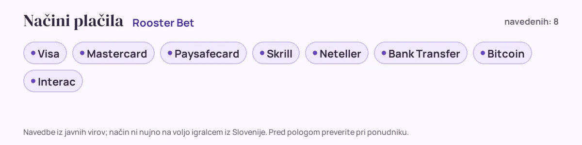 Načini plačila pri Rooster Bet: Visa, Mastercard, Paysafecard, Skrill, Neteller, Bank Transfer in še 2