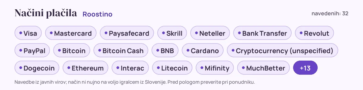 Načini plačila pri Roostino: Visa, Mastercard, Paysafecard, Skrill, Neteller, Bank Transfer in še 26