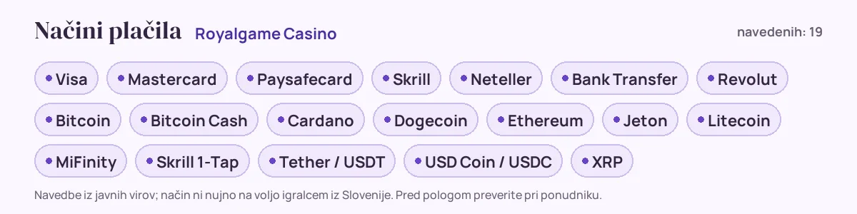 Načini plačila pri Royalgame Casino: Visa, Mastercard, Paysafecard, Skrill, Neteller, Bank Transfer in še 13