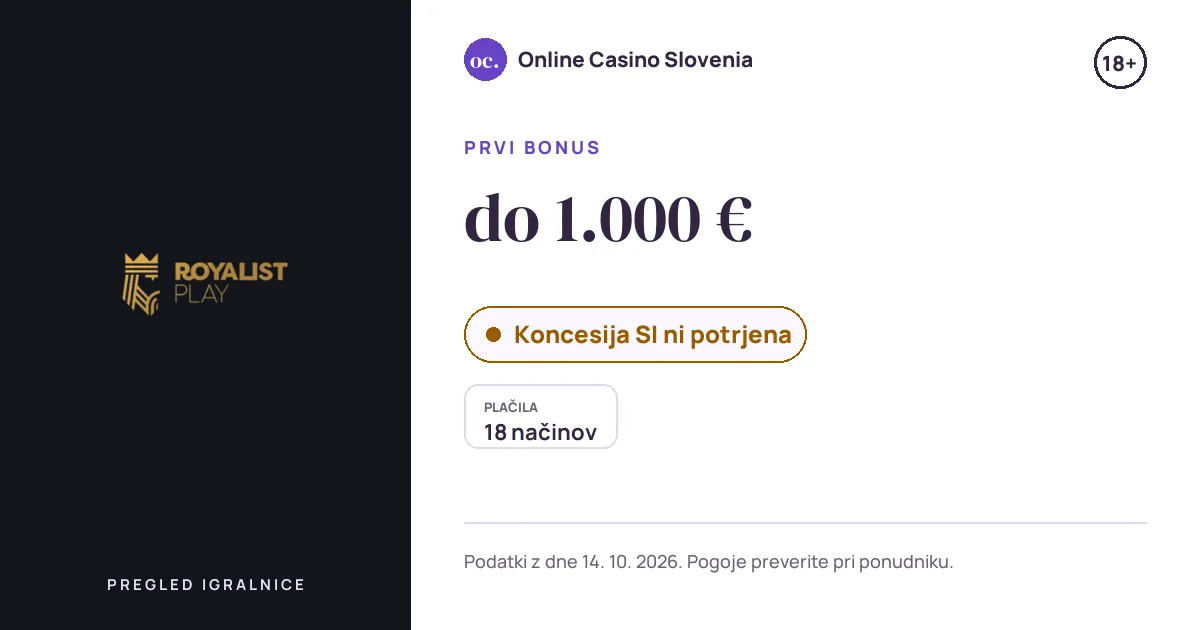 Bonus RoyalistPlay Casino: do 1.000 €
