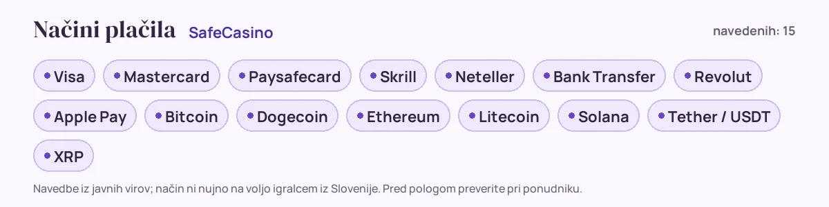 Načini plačila pri SafeCasino: Visa, Mastercard, Paysafecard, Skrill, Neteller, Bank Transfer in še 9