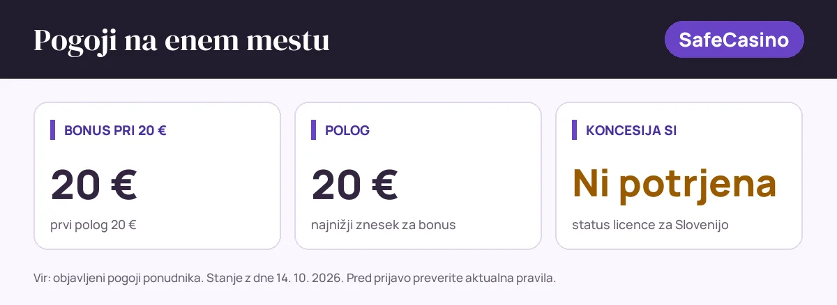 Pogoji bonusa SafeCasino: bonus pri 20 € 20 €, polog 20 €, status SI: koncesija si ni potrjena