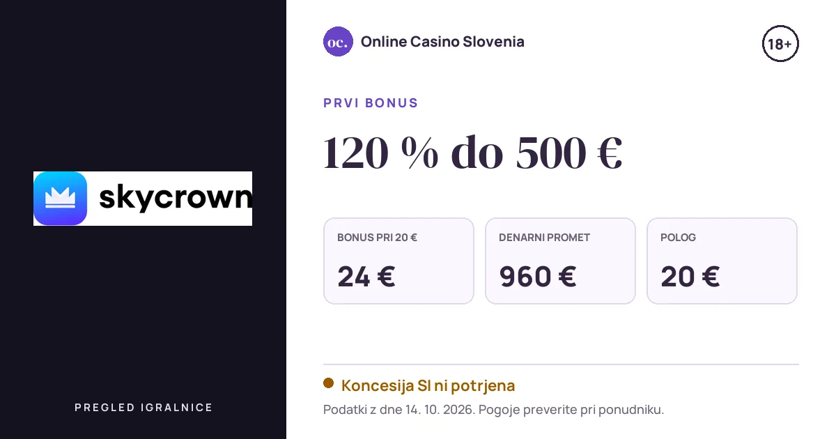 Bonus Skycrown: 120 % do 500 €, polog 20 €, odigravanje 40×
