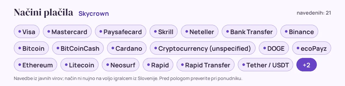 Načini plačila pri Skycrown: Visa, Mastercard, Paysafecard, Skrill, Neteller, Bank Transfer in še 15