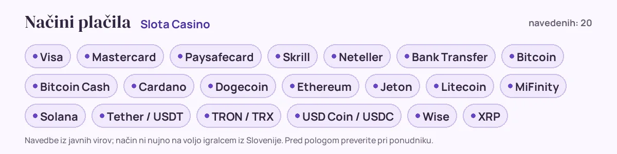 Načini plačila pri Slota Casino: Visa, Mastercard, Paysafecard, Skrill, Neteller, Bank Transfer in še 14
