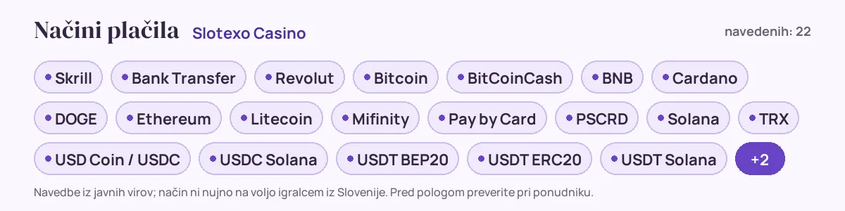 Načini plačila pri Slotexo Casino: Skrill, Bank Transfer, Revolut, Bitcoin, BitCoinCash, BNB in še 16