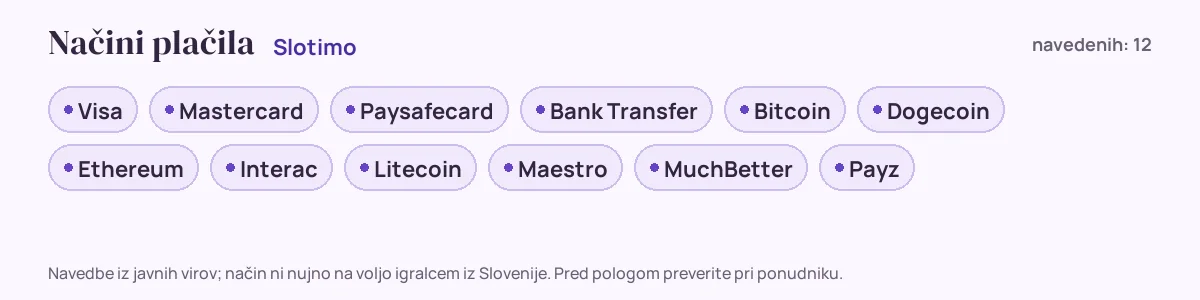 Načini plačila pri Slotimo: Visa, Mastercard, Paysafecard, Bank Transfer, Bitcoin, Dogecoin in še 6