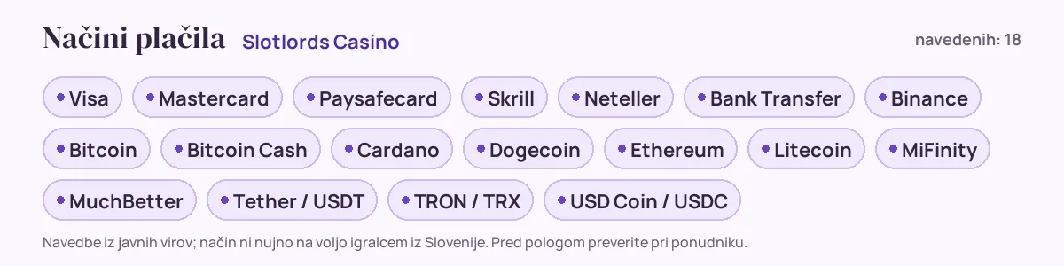 Načini plačila pri Slotlords Casino: Visa, Mastercard, Paysafecard, Skrill, Neteller, Bank Transfer in še 12