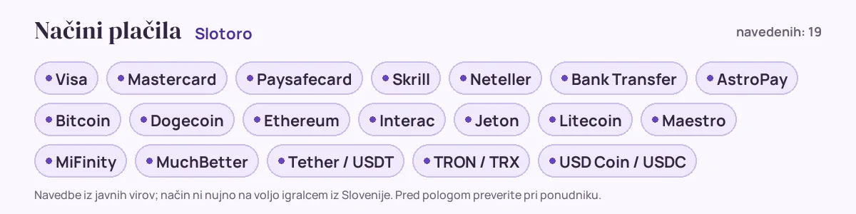Načini plačila pri Slotoro: Visa, Mastercard, Paysafecard, Skrill, Neteller, Bank Transfer in še 13
