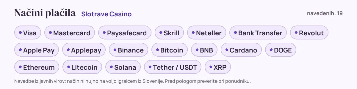Načini plačila pri Slotrave Casino: Visa, Mastercard, Paysafecard, Skrill, Neteller, Bank Transfer in še 13