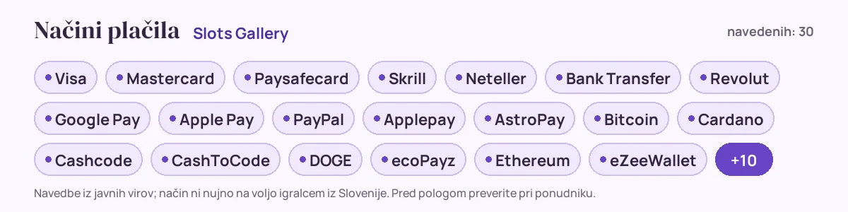 Načini plačila pri Slots Gallery: Visa, Mastercard, Paysafecard, Skrill, Neteller, Bank Transfer in še 24