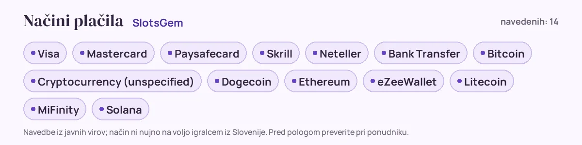Načini plačila pri SlotsGem: Visa, Mastercard, Paysafecard, Skrill, Neteller, Bank Transfer in še 8