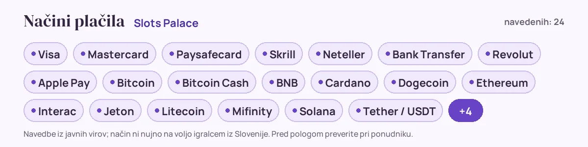 Načini plačila pri Slots Palace: Visa, Mastercard, Paysafecard, Skrill, Neteller, Bank Transfer in še 18