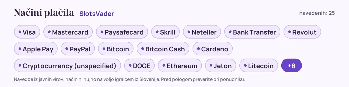 Načini plačila pri SlotsVader: Visa, Mastercard, Paysafecard, Skrill, Neteller, Bank Transfer in še 19