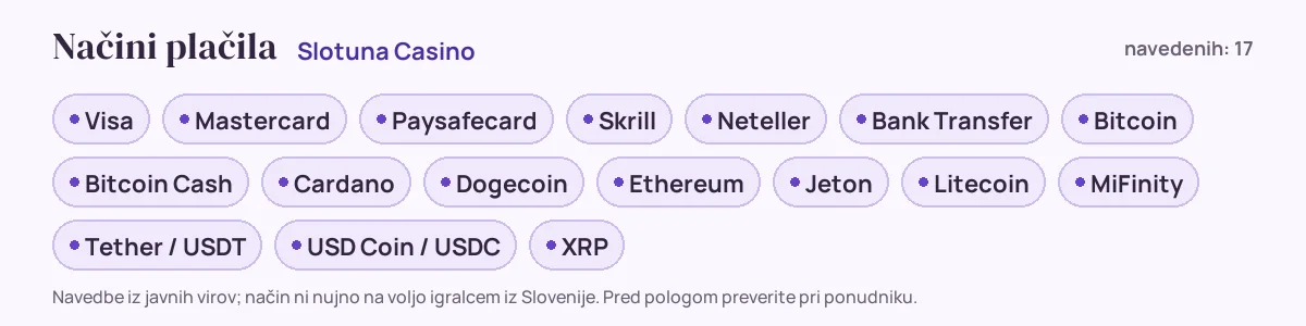 Načini plačila pri Slotuna Casino: Visa, Mastercard, Paysafecard, Skrill, Neteller, Bank Transfer in še 11